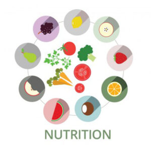 Nutrition